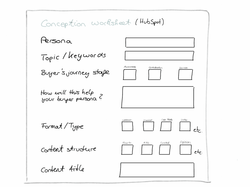 Growganic content conception worksheet hubspot - 7 User-centric Marketing Hacks: So werden Entscheidungen für die Zielgruppe getroffen
