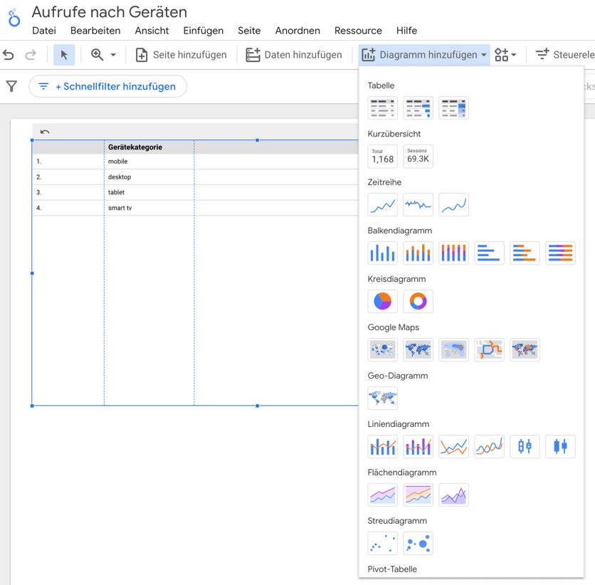 Google Data Studio: Diagramme hinzufügen mit wenigen Klicks